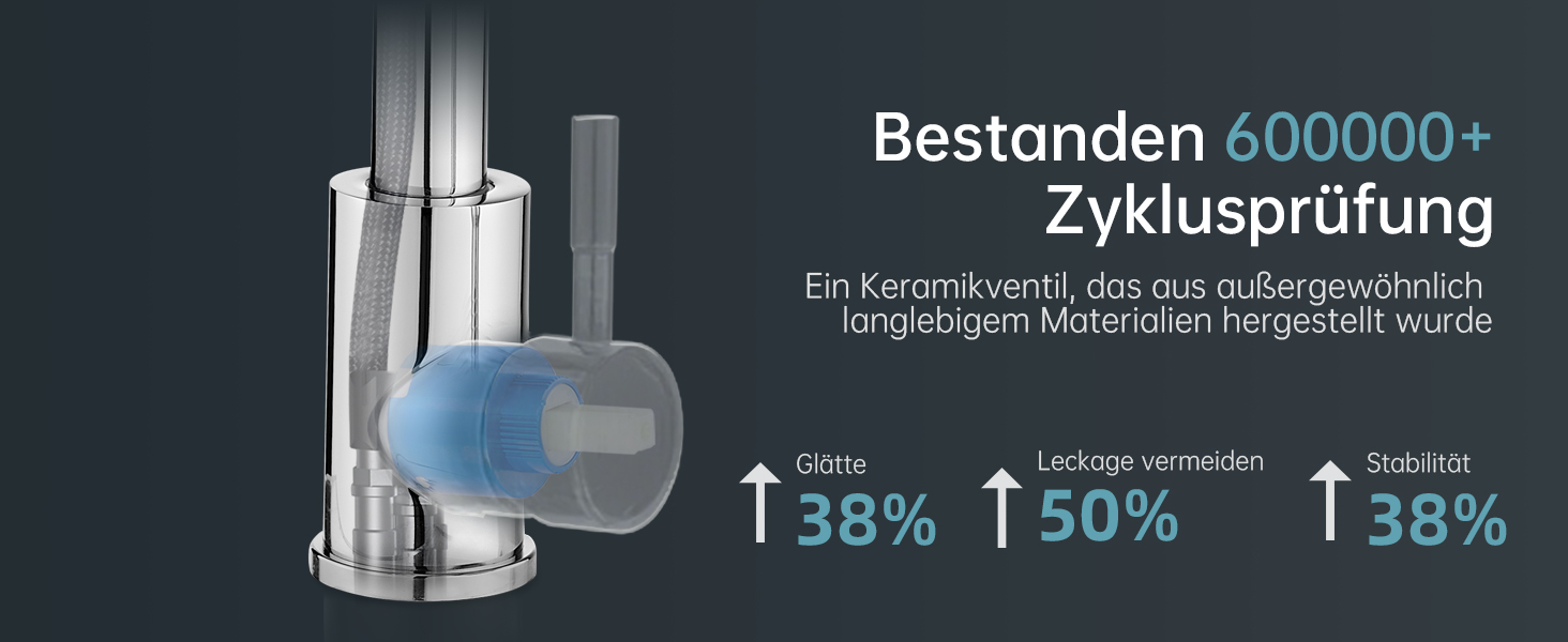 Змішувач для ванної кімнати Fransiton Bad Hoch, водозберігаючий, хром