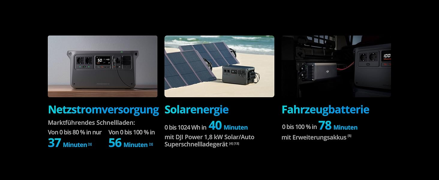 Портативна електростанція DJI Power 1000 V2: 1024Wh, 2600W, LiFePO4, для кемпінгу/дому/RV, швидка зарядка