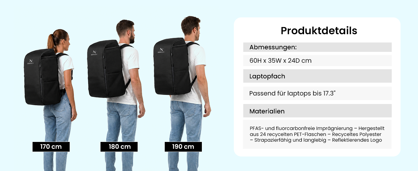 Рюкзак для ручної поклажі Zeeksack The Underseat 15L (Petrol Blue) — компактна сумка під сидіння в літаку, 40L