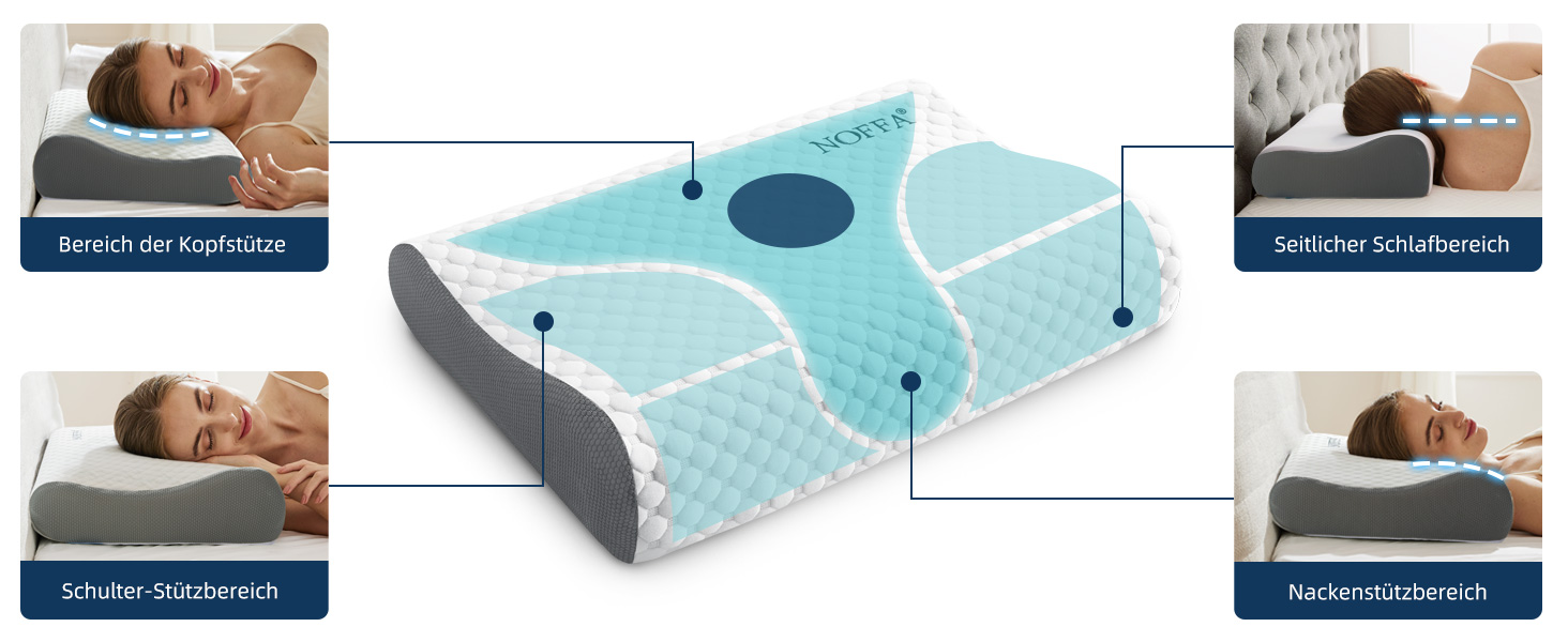 Подушка NOFFA з піною з пам'яті Memory Foam, ортопедична, для сну на спині, боці та животі, регульована висота та жорсткість, 55 x 35 x (11/8, 8/5) см, 60 x 35 x 12 см, сірий & білий колір