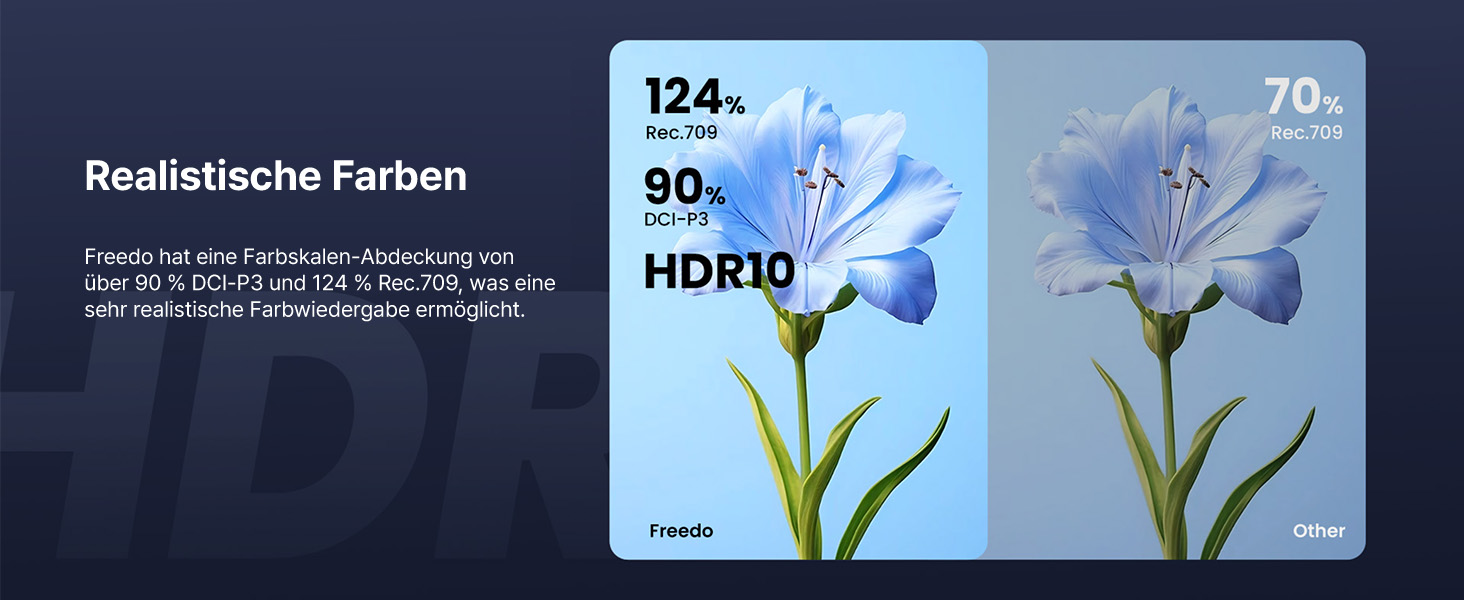 Портативний проєктор Dangbei Freedo з акумулятором, 450 ISO люмен, Google TV & Netflix, Dolby Audio, 1080P, HDR10, 165° нахил, Smart проєктор з WiFi & Bluetooth для дому та відпочинку на природі, 2,5 години роботи, з чохлом