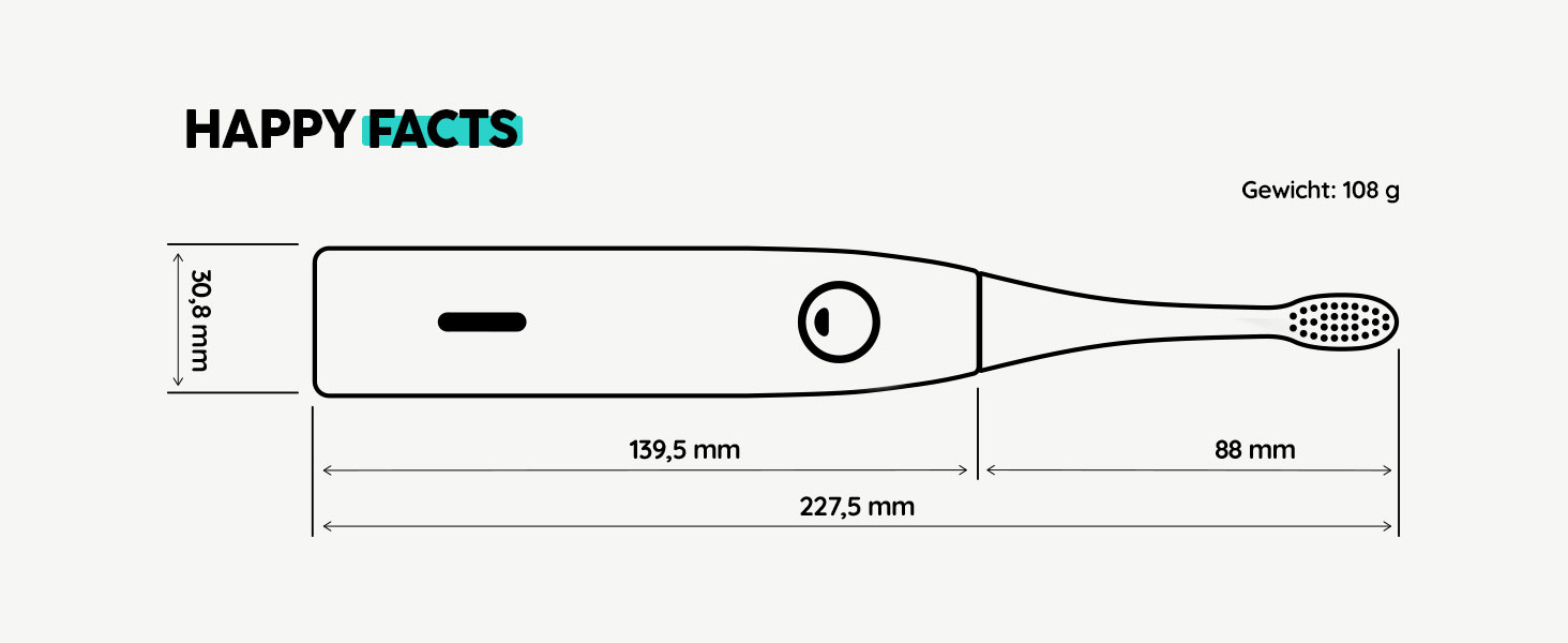 Електрична звукова зубна щітка happybrush® Eco Vibe 3+ – Чорний (Ocean) – Комплект з насадками, 2 роки гарантії
