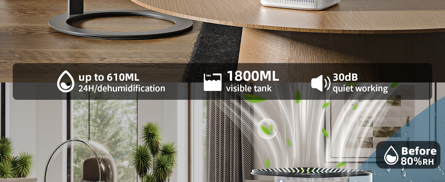 Електричний осушувач повітря 1800 мл з автоматичною відтайкою, LED-дисплеєм, таймером та LCD-екраном, 610 мл/день, для ванної кімнати та спальні