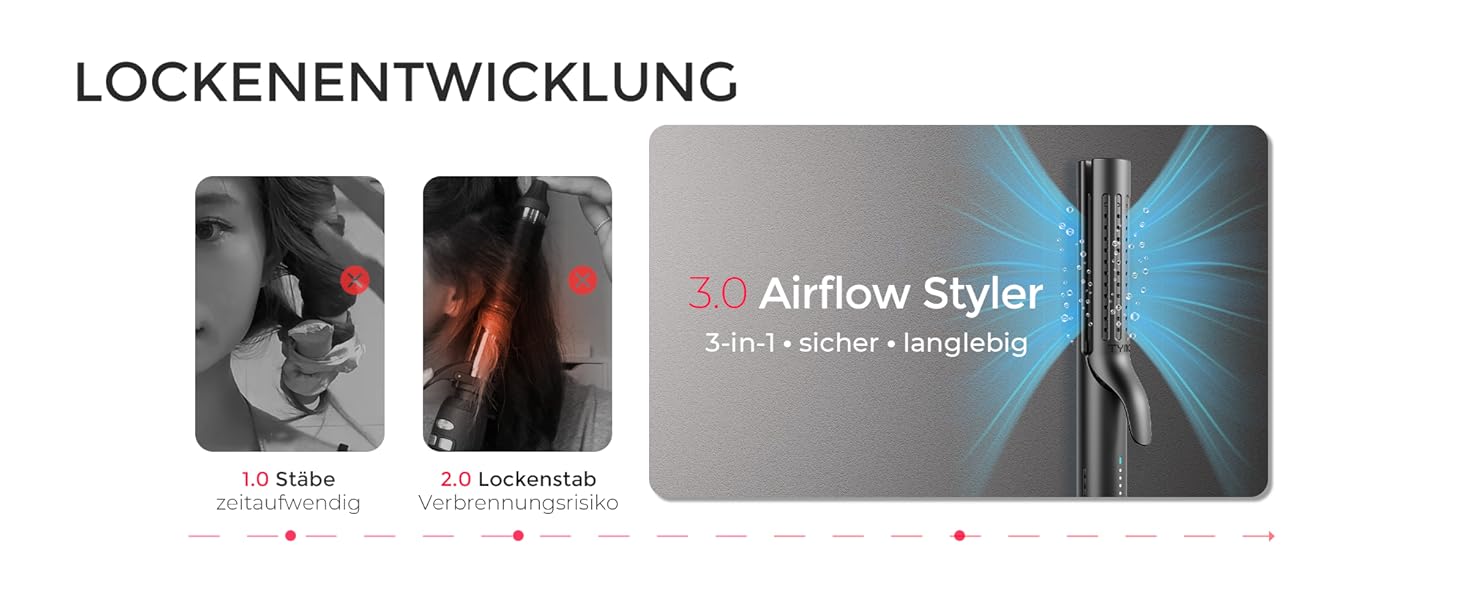 TYMO Airflow 2-в-1: праска для вирівнювання та завивки волосся з іонізацією, 32 мм, чорний