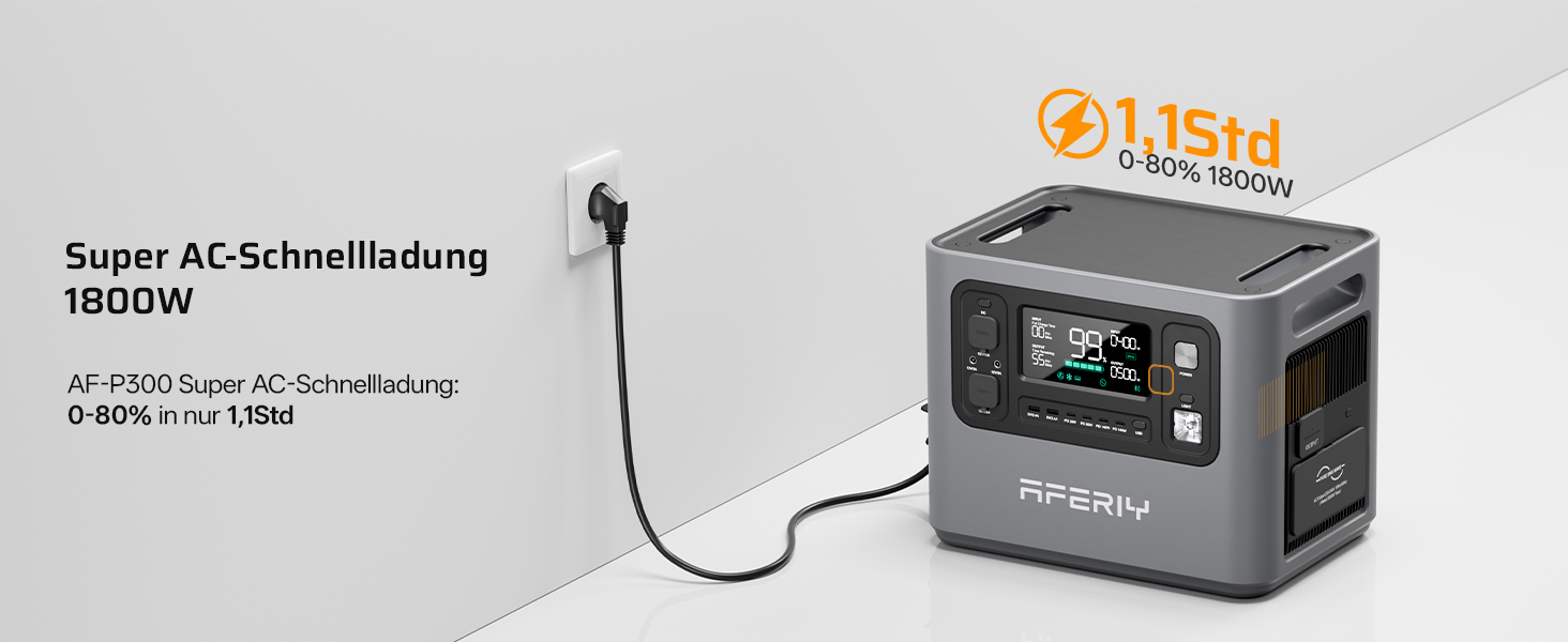 Портативна електростанція AFERIY 1800W 1024Wh для кемпінгу, розширювана до 5120Wh (3000W)