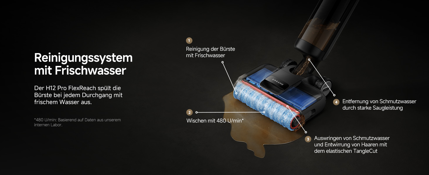 Пилосос Dreame H12 Pro FlexReach: миття та сухе прибирання, гаряче повітряне сушіння 60°C, самоочищення, 16000 Па, подвійне очищення країв, інтелектуальне розпізнавання поверхонь