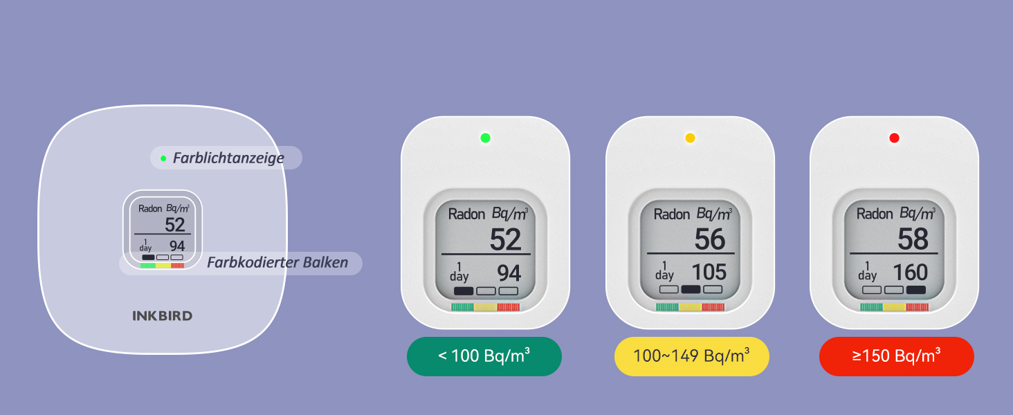 Детектор радону Inkbird Ink-RD1: коротко- та довгострокова перевірка рівня радону, EU-Bq/m³ версія, для дому, офісу, гаража