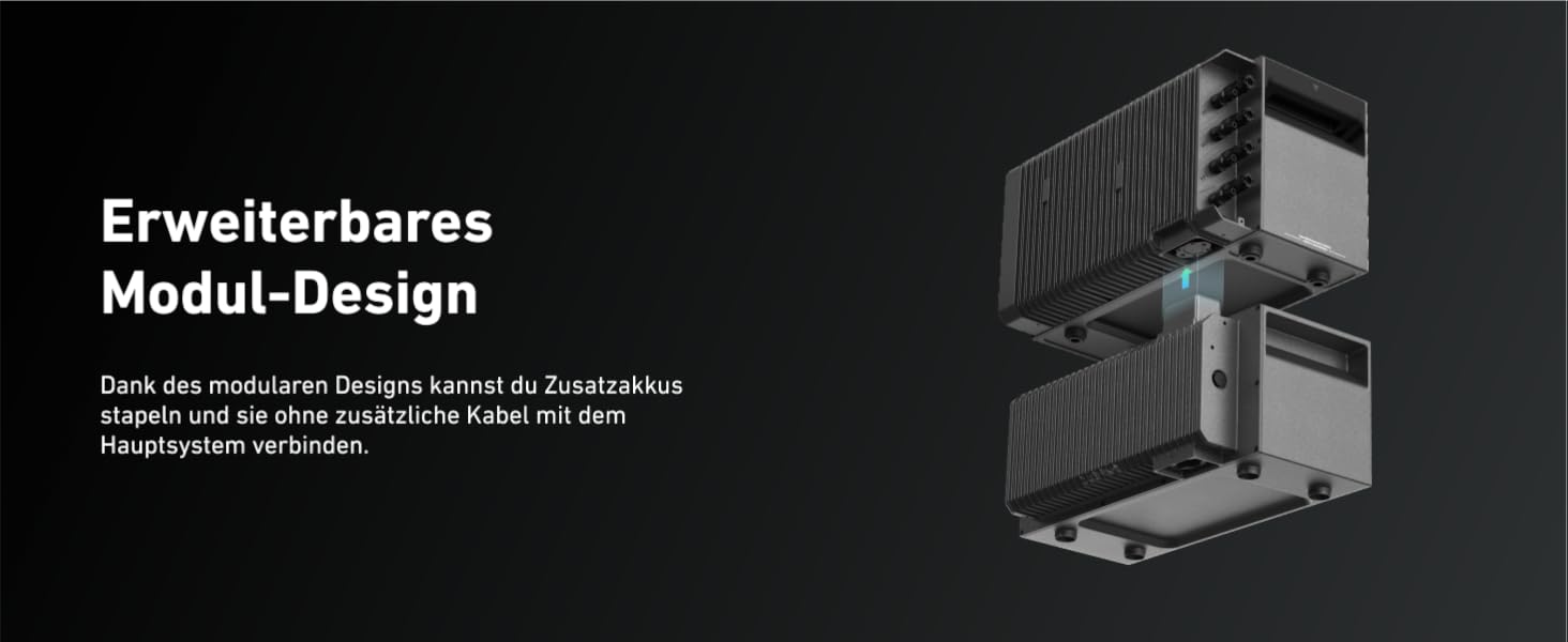 Anker SOLIX E1600 Pro: Портативна електростанція з сонячними панелями (1600 Wh, 890 Вт) + кріплення для балкону