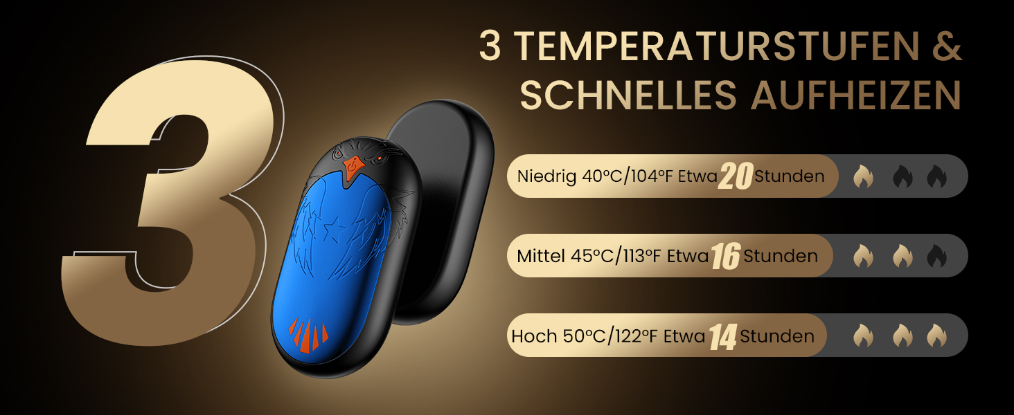 Електричні грілки для рук 2 шт. з USB-зарядкою, 3 режими нагріву, 24 години тепла, багаторазові, для зими, блакитні