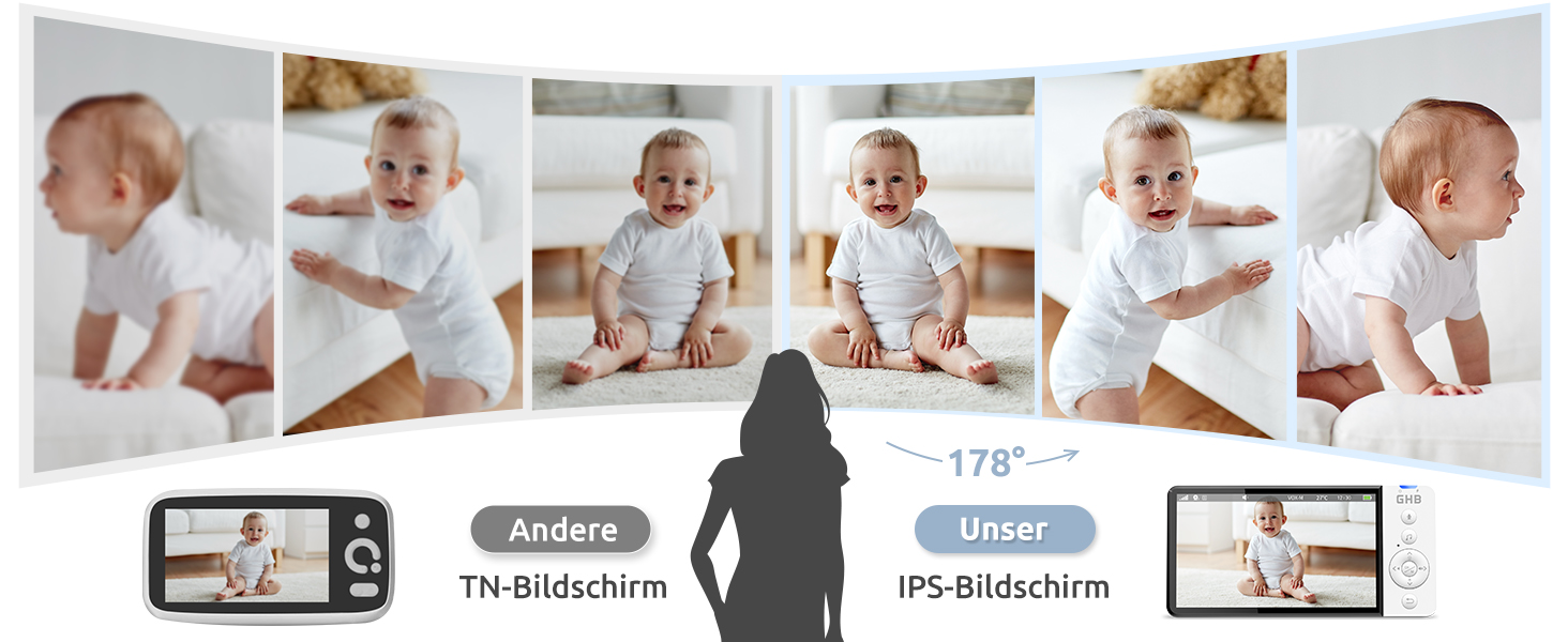 Відеоняня GHB з камерою 5