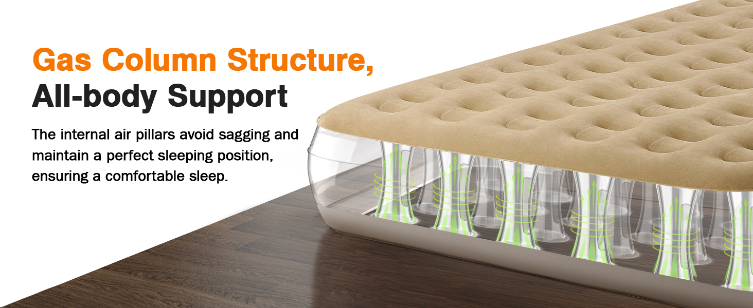 Надувне ліжко Lewondr на 2 особи з вбудованим насосом, 203x152x33 см. З подушкою, самонадувне, для кемпінгу, дому, гостей, подорожей (250 кг MAX), кольору хакі