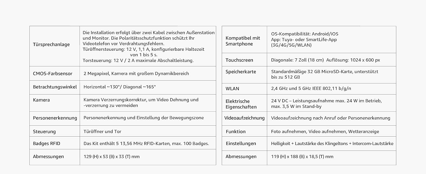 Відеодомофон WiFi з камерою та монітором 7
