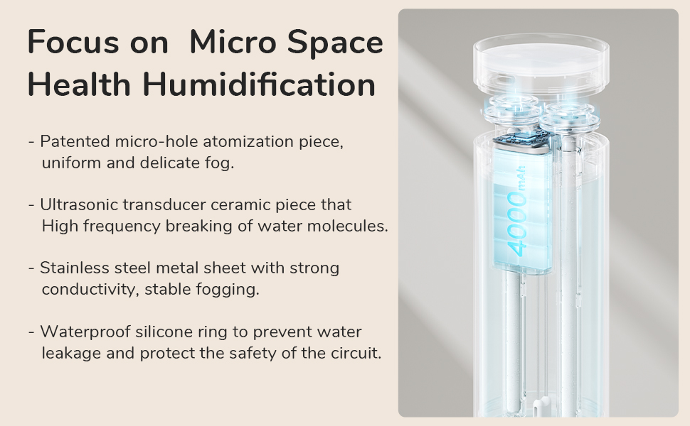 Зволожувач повітря JISULIFE, портативний міні-зволожувач повітря 4000 мАг, персональний настільний зволожувач повітря для тихої спальні, автоматичне вимкнення, подвійні порти туману для дитячої подорожі автомобіль-білий