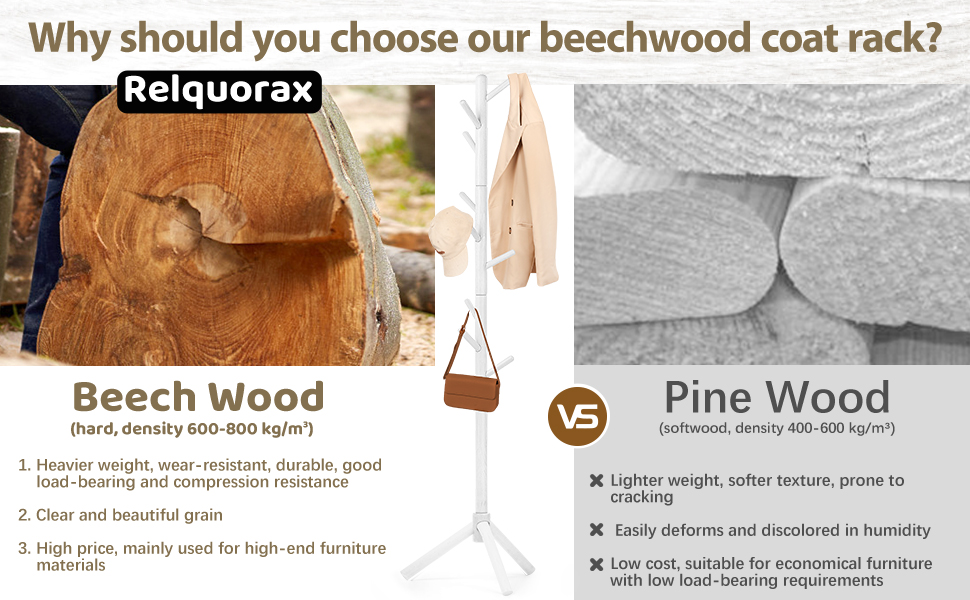 Підвісна шафа для одягу з бука, 9 гачків, 3 положення по висоті, білий колір