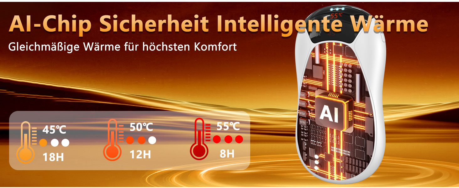 Електричні грілки для рук 2 шт. - Магнітні кишенькові грілки AI, перезаряджувані, 36 годин роботи, багаторазові, компактні грілки для дітей, чоловіків, жінок, білий екран