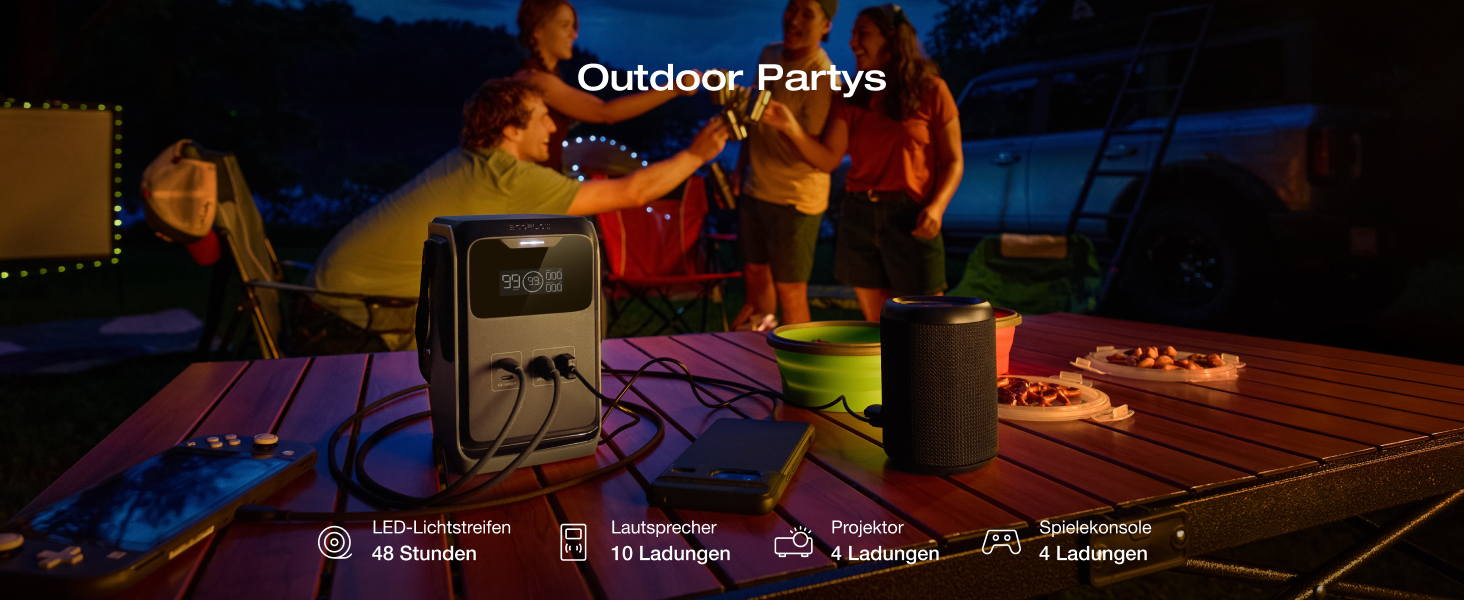 Портативна електростанція EcoFlow TRAIL 200 DC: 288 Wh, 300 Вт, LFP-акумулятор, сонячна панель, 5 виходів, захист від падінь, для кемпінгу та подорожей