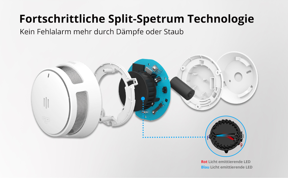 Датчик диму Rauchmelder: 5 шт., батарея на 10 років, для дому, з віддаленим вимкненням та великою кнопкою тестування, EN14604