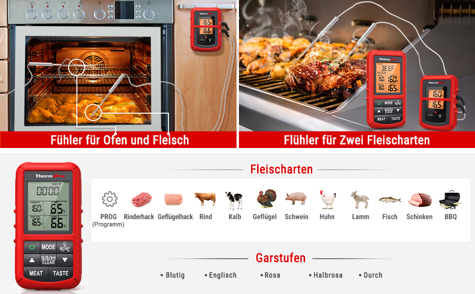 ThermoPro TP20 Цифровий термометр для м'яса з радіусом дії 150м. Підходить для гриля, духовки та барбекю. Бездротовий термометр з 2 датчиками температури