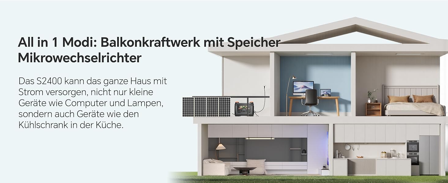 Портативна електростанція NECESPOW S2400, 1102.5Wh LiFePO4, 1500W (3000W пік), 3 розетки AC, чиста синусоїда, 50Hz, для дому та відпочинку на природі