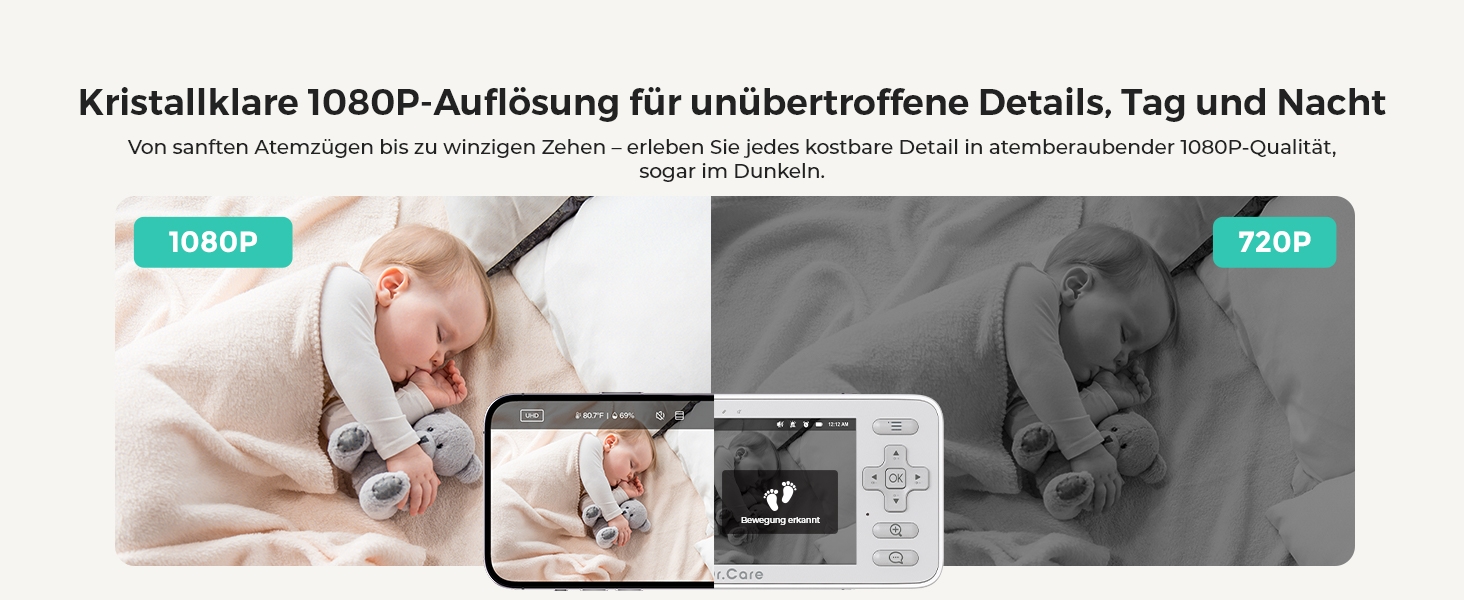 Відеоняня Dr.Care VistaView Lite WLAN з App-керуванням, Full HD 1080P камерою, розділеним екраном 720P, датчиком руху та ІЧ-нічним баченням (монітор 4