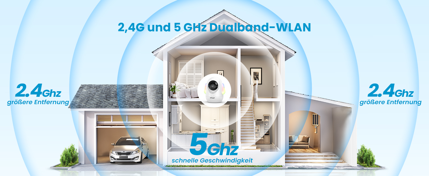 Відеоняня ieGeek з камерою 2.5K/4MP, 5.5