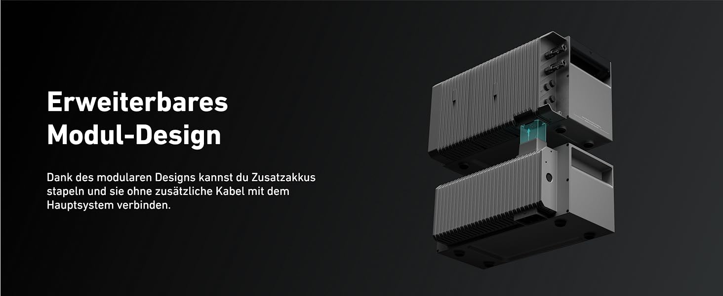 Anker SOLIX: Балконна електростанція з акумулятором (890W | 1600Wh), сонячна батарея 2 Plus 2 MPPT для до 2 сонячних панелей, 1600Wh акумулятор для балконної електростанції, 2x 445W сонячна панель Topcon, кріплення, 9,6kWh (E1600 Plus+910W+Halterung)