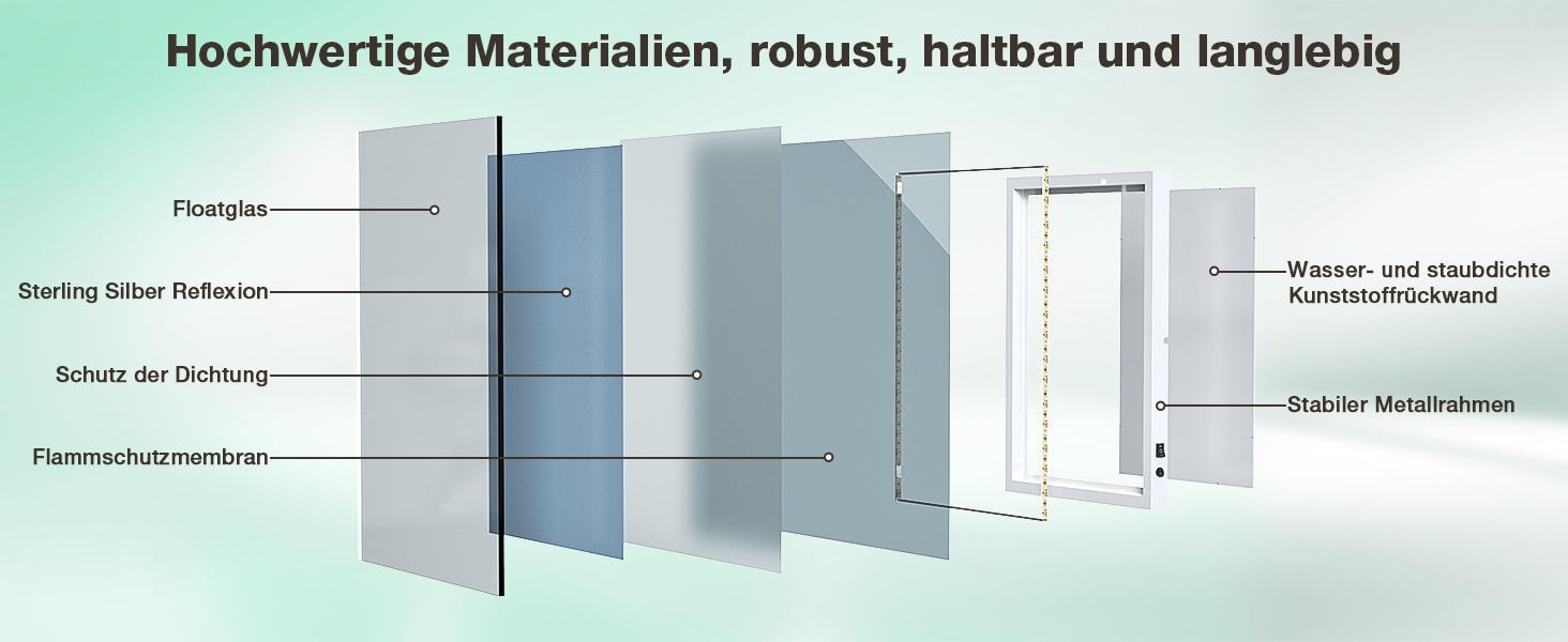Дзеркало для ванної кімнати GIMBELEN з підсвічуванням LED, антизапар, 2 кольори світла (3000K/6500K), функція пам'яті, прямокутна форма, 50 x 70 см