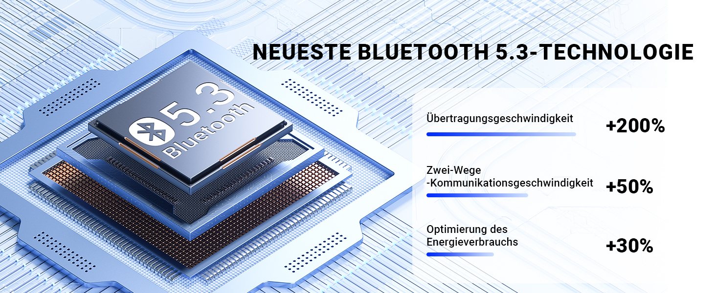 Навушники-вкладиші Bluetooth 5.3, 4 мікрофони HD, 42H, ENC, LED, HiFi, IP7, Blue