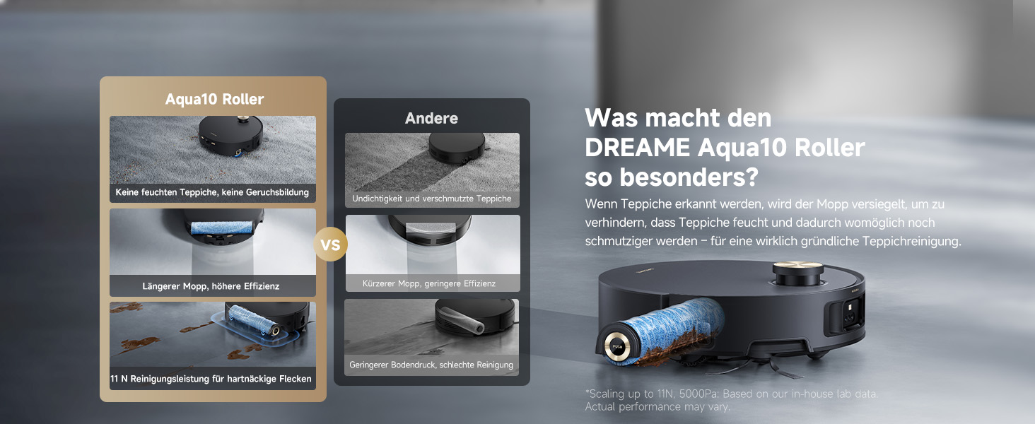 Робот-пилосос Dreame Aqua10 Roller: потужність 30000Pa, самоочищення, автоматичне випорожнення, керування голосом, чорний