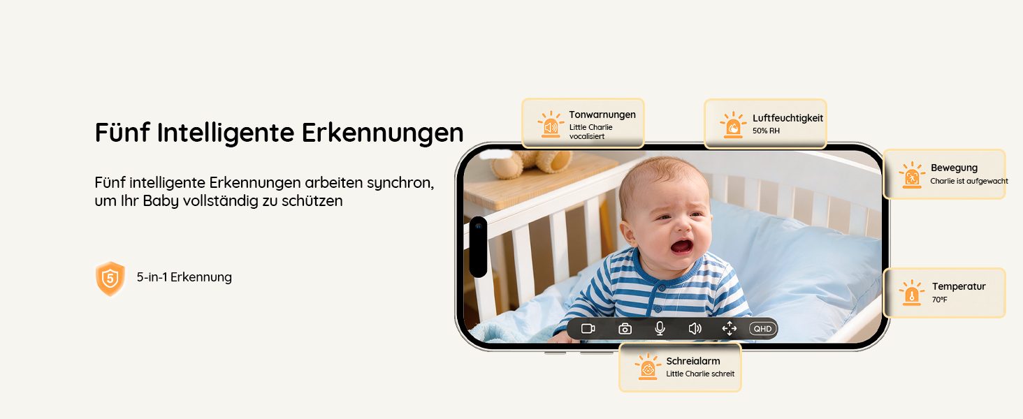 Відеоняня BOIFUN 2K/3MP з камерою Wi-Fi, нічним баченням, 5