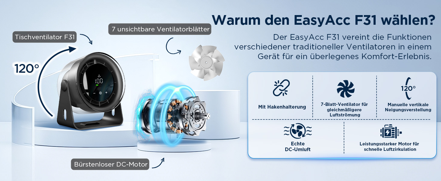 EasyAcc Портативний вентилятор 6000mAh з акумулятором, турбовентилятор, циркулятор повітря 100 швидкостей, до 21 години роботи, LED-дисплей, для кемпінгу, подорожей, офісу - Чорний