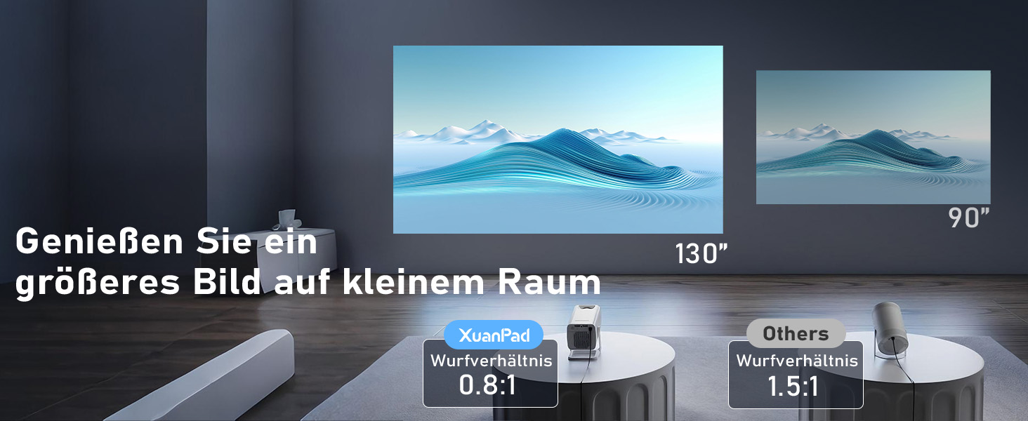 Смарт-проектор XuanPad White 4K Support, 20000 Люмен, Native 1080P, WiFi, Bluetooth, портативний кінотеатр з підставкою 360°