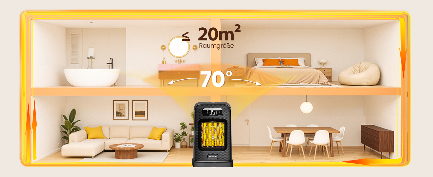 Електричний обігрівач 1500W з керамічним PTC нагрівачем, портативний з термостатом та ECO-режимом, 4 режими, цифровий дисплей, таймер 12 годин, тихий (35dB), чорний, 26 см