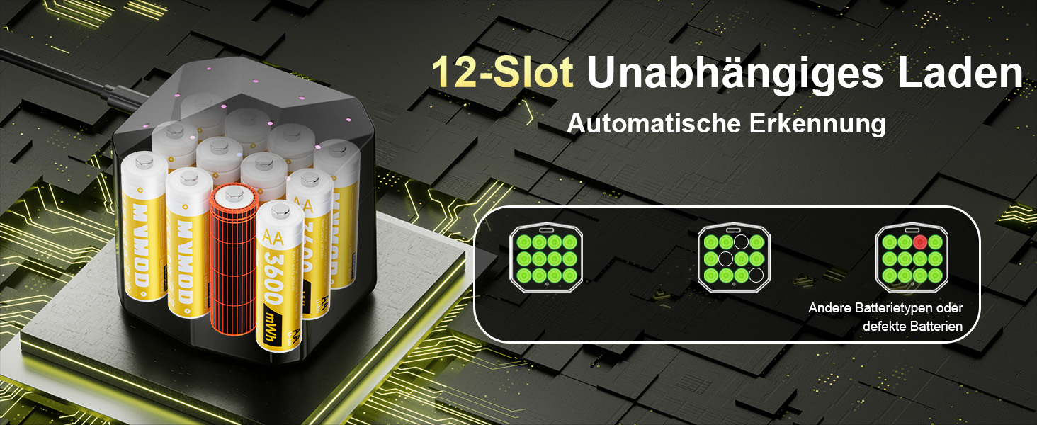 Набір акумуляторів AA 1.5V 3600mWh (12 шт.) з зарядним пристроєм та кейсом для зберігання, білий