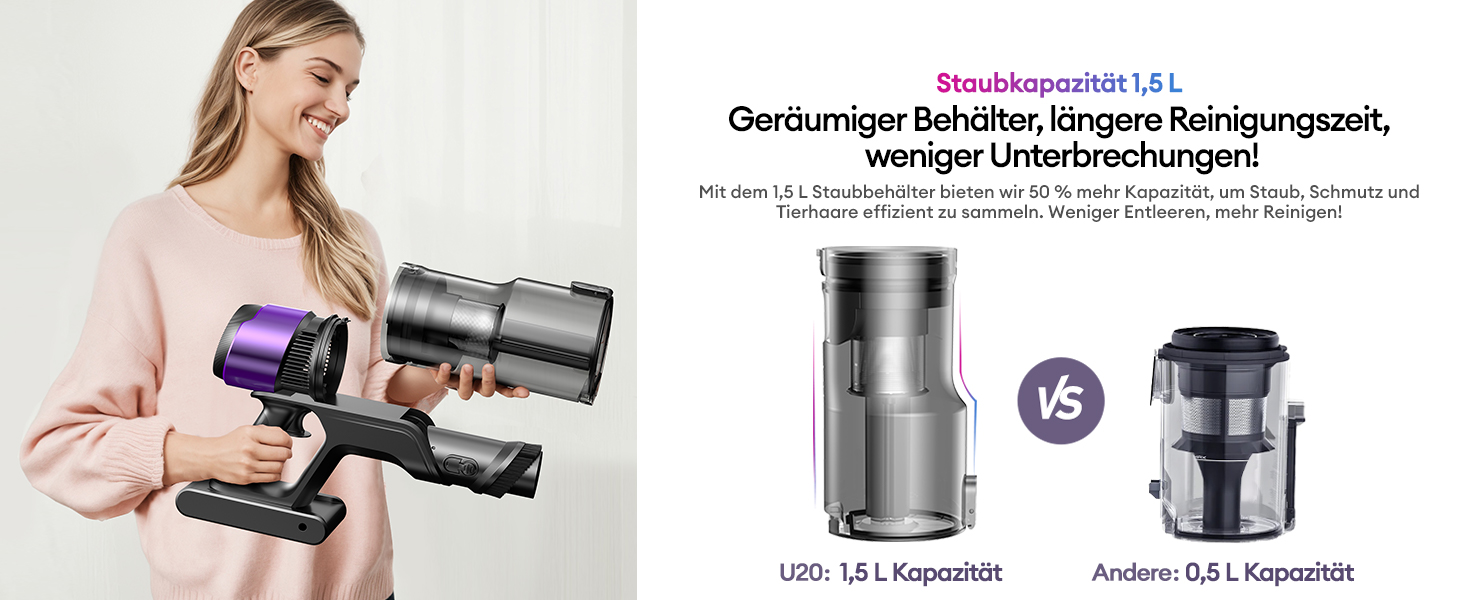 Бездротовий акумуляторний пилосос Ultenic U20: 55000Pa, 600W, 60хв, GreenEye, антинамотування, для твердих поверхонь та килимів