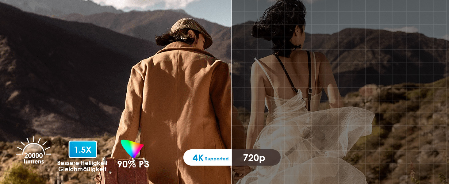 Розумний проєктор Beamer 4K Full HD 1080P, 25000 люмен, Android 11, WiFi 6, BT 5.2, поворотний штатив 120°, для iOS/Android/Laptops, сірий