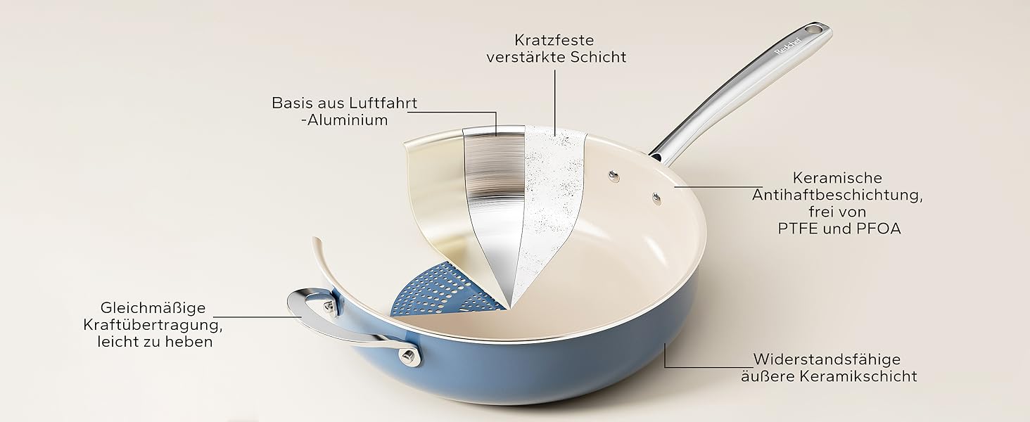 Сковорода Redchef 28 см з кришкою, антипригарне покриття, керамічна сковорода для індукції, з нержавіючою ручкою, без PTFE, PFOA, PFAS, для духовки, придатна для миття в посудомийній машині (Блакитна)