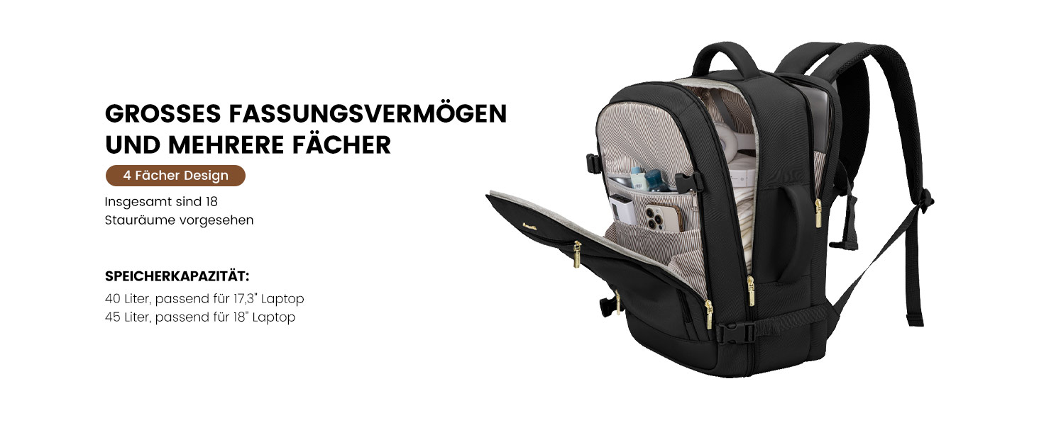 Рюкзак для ручної поклажі LOVEVOOK 40L, для ноутбука 17