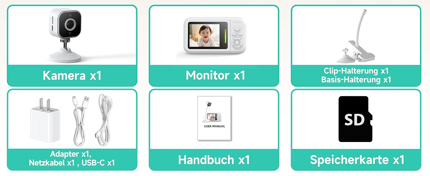 Відеоняня з камерою 1080P без Wi-Fi: монітор, тримач, кліпса для ліжечка, двосторонній звук, датчик температури, виявлення плачу, нічне бачення, 8 колискових, запис фото/відео, SD-карта в комплекті (біла)