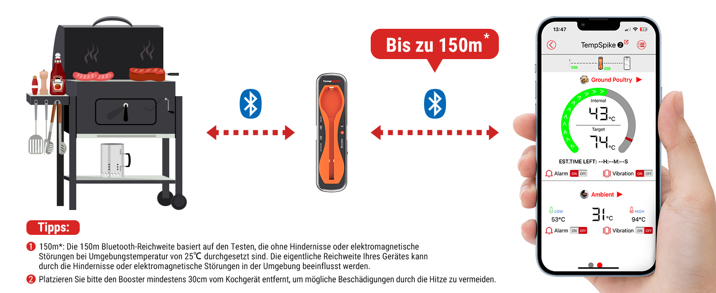 Термометр для м'яса бездротовий 150 м Bluetooth Термометр для гриля IP67 Термометр для смаження м'яса Термометр для духовки Гриль Коптильня Гриль Аерогриль Безпечний для миття в посудомийній машині Помаранчевий