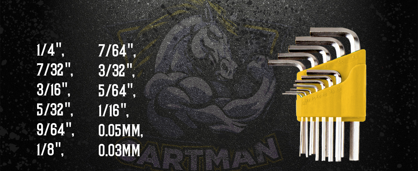 Набір інструментів CARTMAN 148 предметів для дому в пластиковому кейсі, синьо-жовтий