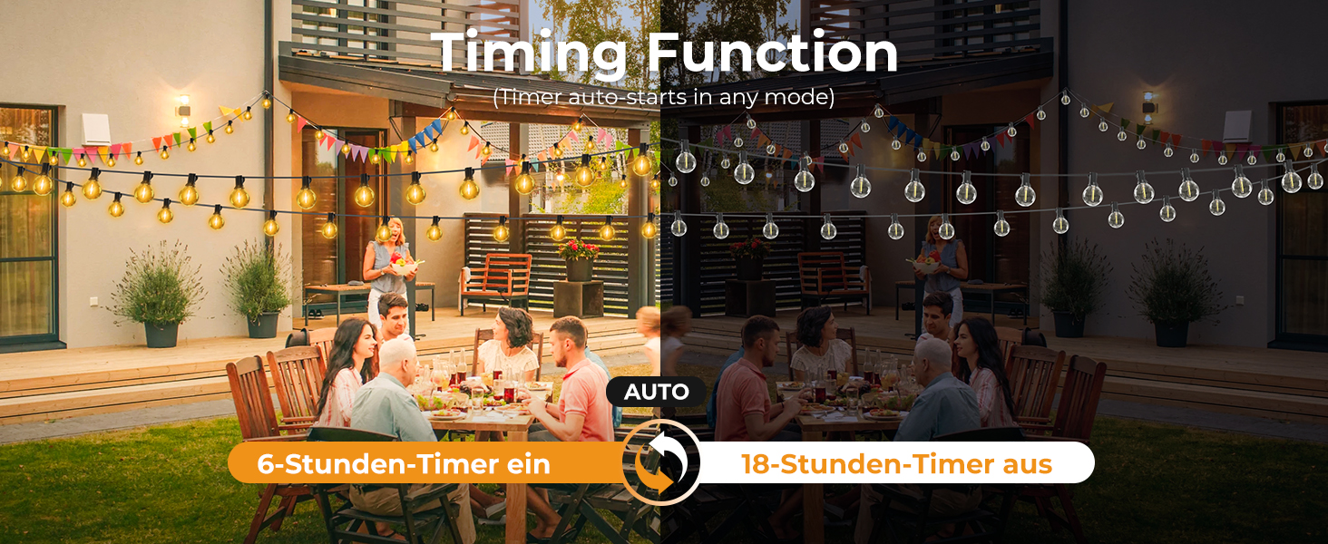 LED гірлянда світлодіодна зовнішня, димування, таймер, 15м, декоративні лампочки G40, тепле біле світло, пластик, вологостійка для саду, балкону, вечірки, павільйону, тераси