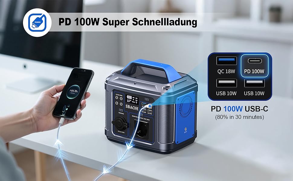 Портативна електростанція SBAOH 538.7Wh сонячний генератор, акумулятор з виходами AC/USB, 300W для подорожей, кемпінгу, відпочинку на природі та надзвичайних ситуацій