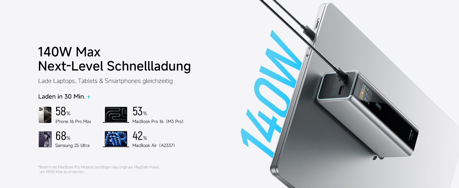 Power Bank CUKTECH 15 Ultra 20000mAh 165W з 3 портами, PD 3.1, цифровим дисплеєм. Сумісний з iPhone, MacBook, Samsung