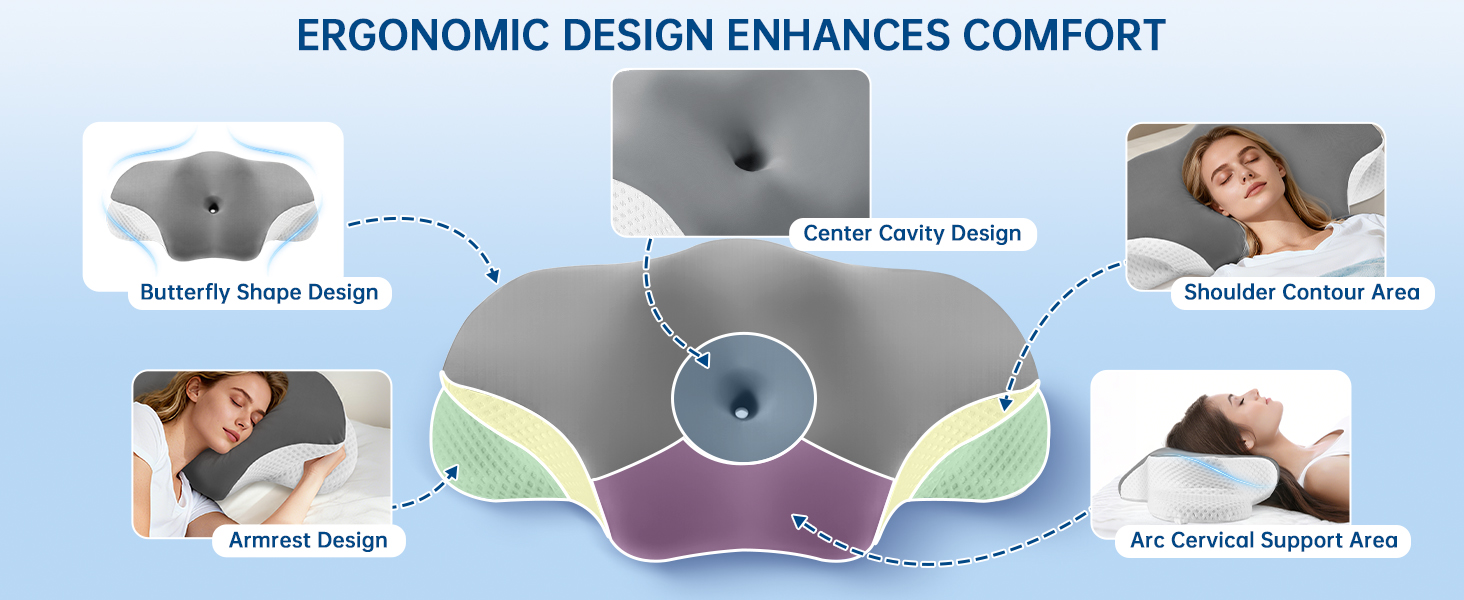 Подушка для шиї з піни Memory Foam, ергономічна для сну на боці, спині, животі, зі знімним чохлом