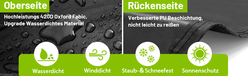 Чохол для парасольки GEMITTO, водонепроникний, 280x30x81/46 см, для парасольки 2-4 м, 420D, захист від вітру та сонця