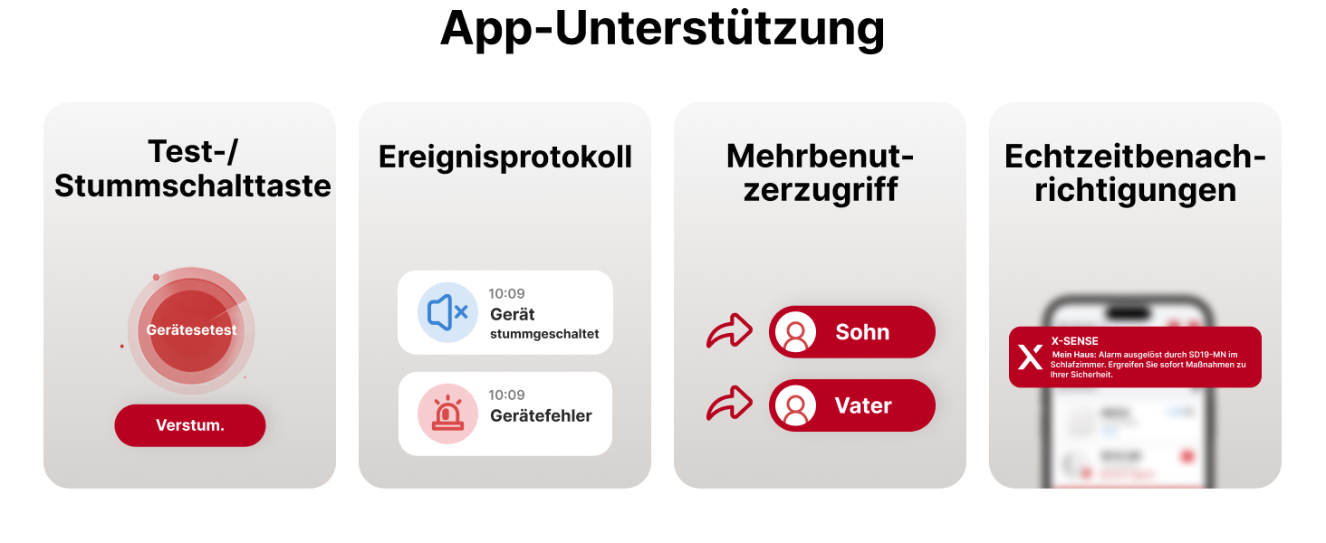 X-Sense Детектор диму з Wi-Fi, 10 років роботи батареї та базовою станцією SBS50 (6 шт.), фотоелектричний, бездротовий, SD19-MN61, білий