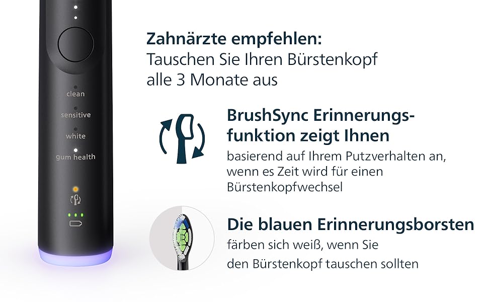Смінні насадки для електричної зубної щітки Philips Sonicare W2 Optimal White, чорні, 8 шт, HX6068/88