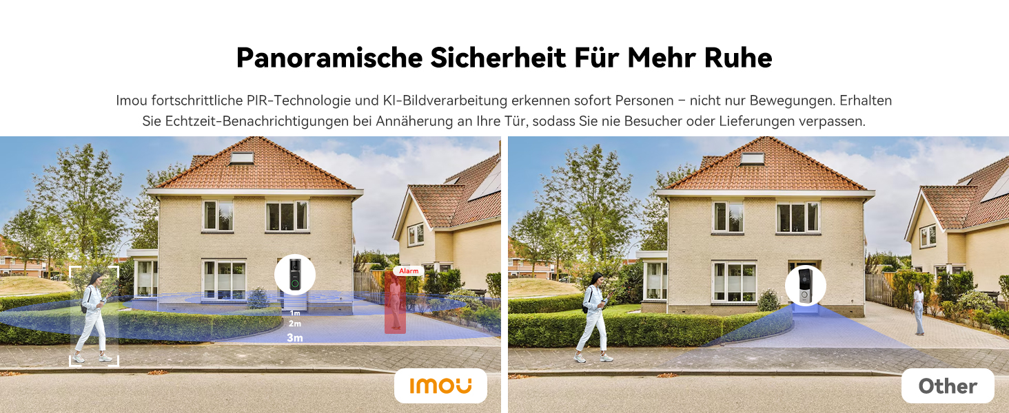 Відеодзвінок Imou DB3 KIT 4MP Panoramic, 2K+ WiFi, нічне бачення 5м, розпізнавання пакунків AI, двосторонній зв'язок