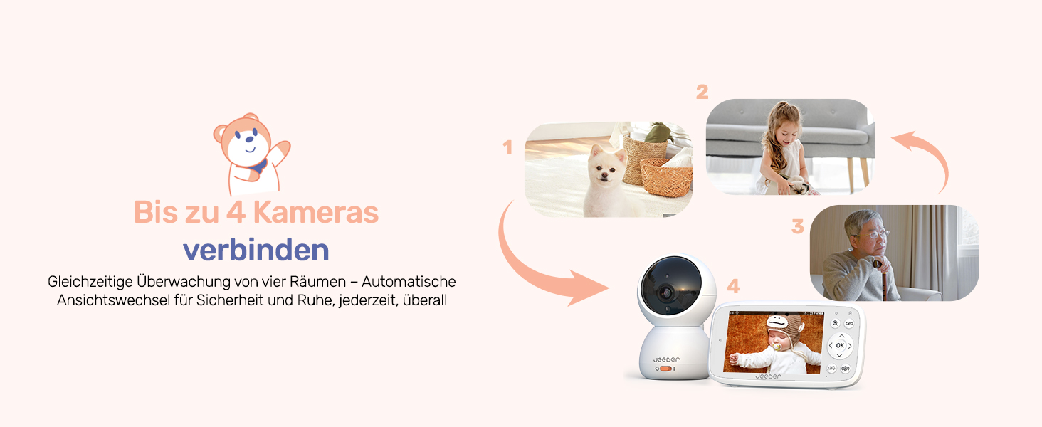 Відеоняня з камерою 360° VB816pro-de, 4